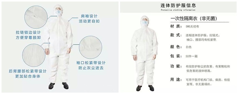 熊猫体育医纺隔离衣